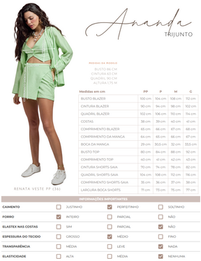 Trijunto Ananda Citrus